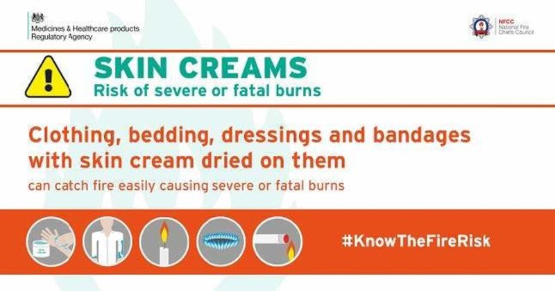 Fire Risk To Emollient Cream Users